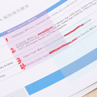 (4 Pack) 50 Pads/Pack Transparent 3x3 Inches Posted it Sticky Note Pads Notepads Posits School Stationery office Supplies