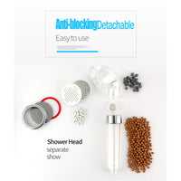 Shower Water Saving & Filtering Image