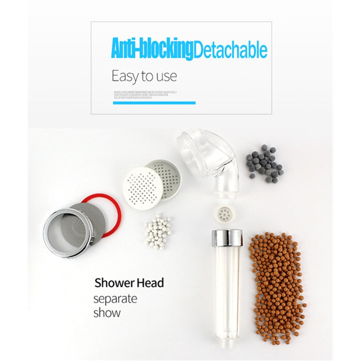 Shower Water Saving & Filtering Image