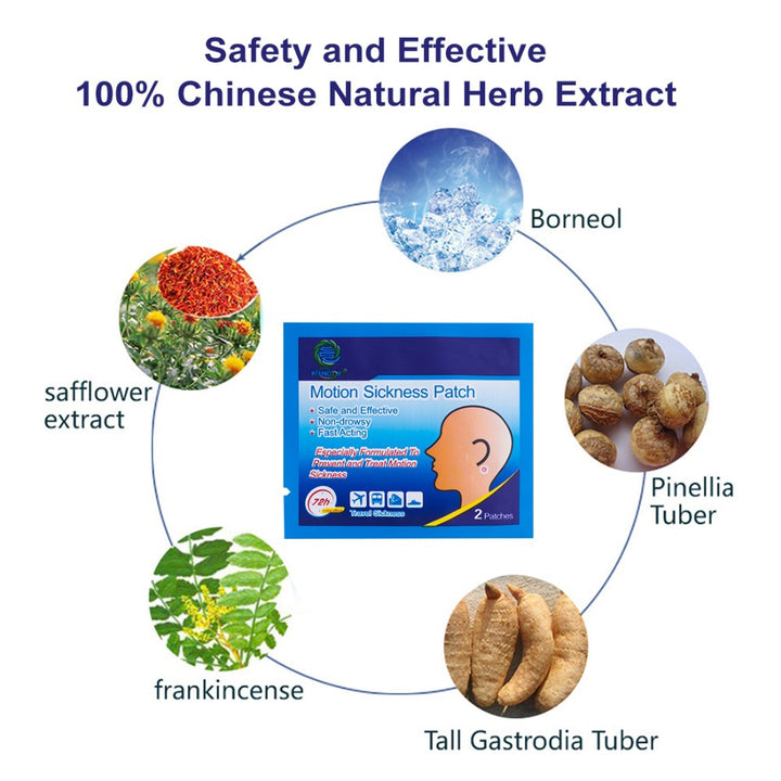 KONGDY Brand Anti Motion Sickness Patch Image 1