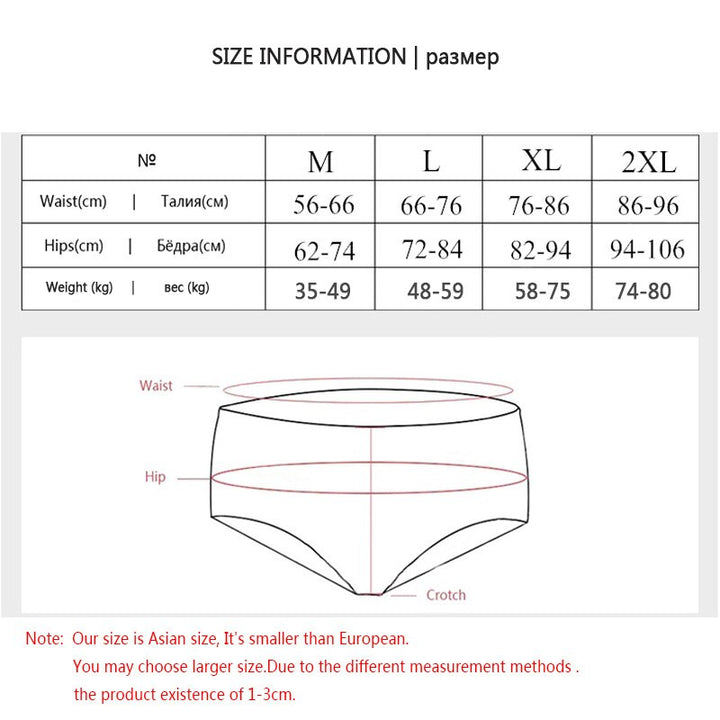Leakproof Menstrual Period Panties - Various Colors
