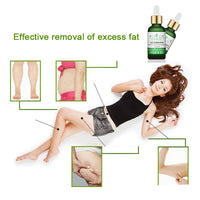 Fat Burning Essential Oils - Main Image