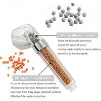 Shower Water Saving & Filtering Image