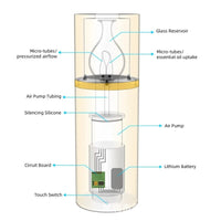 Aromatherapy diffuser with wooden base and glass design