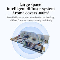 Automatic Spray Aroma Oil