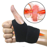 New Wrist Brace Wrist Support Splint Fractures