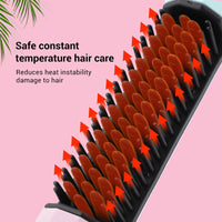 Hair straightener product animation