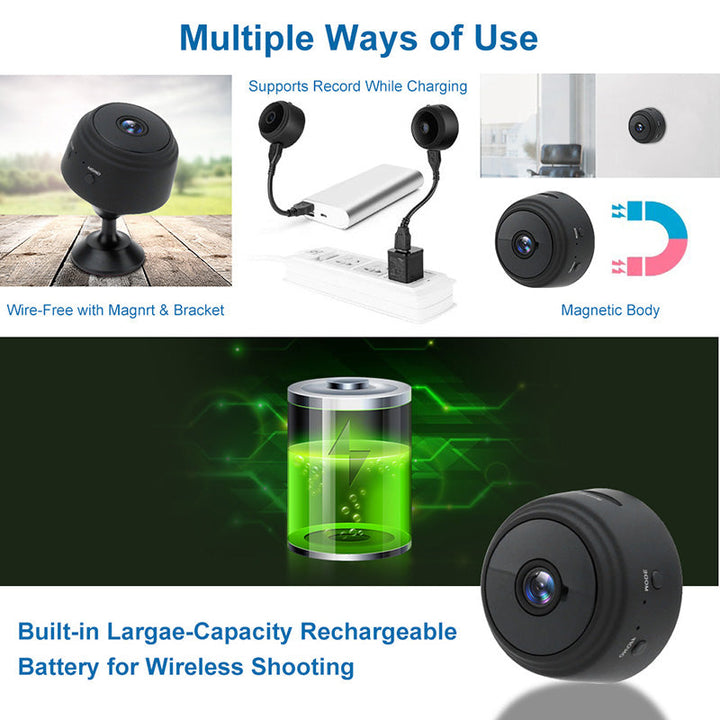 Mini IP Camera Recorder Front View
