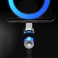 Magnetic cable in use