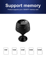 Mini IP Camera Recorder Front View