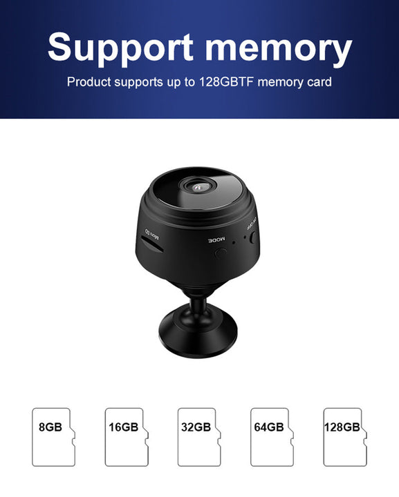 Mini IP Camera Recorder Front View