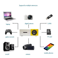 Mini Projector Front View